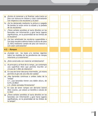 g. ¿Existe al comenzar y al finalizar cada tramo un
   piso con textura en relieve y color contrastante
   con respecto a los escalones y al piso?
h. ¿Se ha destacado mediante la pintura o pegado
   de bandas la unión entre la alzada y la pedada
   de los escalones?
i. ¿Tiene señales sensibles al tacto (Braille) en las
   barandas con información y guía hacia lugares
   significativos, en la proximidad de los límites de
   la escalera?
j. ¿Se han señalizado las escaleras suspendidas o
   con bajo escalera abierto hasta la altura de paso
   (2,10m) mediante cambio de piso con textura y
   con color contrastante?

4.2. - Rampas
a. ¿Cumple con las leyes y/o normas vigentes
   sobre las medidas de las pendientes de rampas
   interiores y/o exteriores?

b. ¿Está construida con material antideslizante?

c. Al principio y al final de la rampa, ¿se contempla
   una superficie libre que permita inscribir un
   círculo de 1,50m de diámetro?
d. En caso de tener descanso intermedio, ¿el mismo
   permite el giro de una silla de ruedas?
e. ¿Hay barandas continuas a ambos lados de la
   rampa?
   e.1. ¿Las barandas tienen una doble altura, de
   0,75 y 0,90m?
   e.2. ¿Están ancladas firmemente?
f. En caso de tener rampas con derrame lateral
   libre (vacío), ¿se colocó un bordillo o zócalo de
   0,10m?
g. ¿Tiene señales sensibles al tacto (Braille) en las
   barandas con información y guía hacia lugares
   significativos, en la proximidad de los límites de
   la rampa?




                                                        215
 