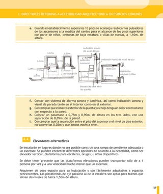 I. DIRECTRICES REFERIDAS A ACCESIBILIDAD ARQUITECTONICA EN ESPACIOS COMUNES



         e. Cuando el establecimiento supera los 10 pisos se aconseja reubicar los pulsadores
            de los ascensores a la medida del centro para el alcance de los pisos superiores
            por parte de niños, personas de baja estatura o sillas de ruedas, a 1,10m. de
            altura.




         f. Contar con sistema de alarma sonora y lumínica, así como indicación sonora y
            visual de parada tanto en el interior como en el exterior.
         g. Contemplar que el marco exterior de la puerta y/u hoja tenga un color contrastante
            con respecto a la pared.
         h. Colocar un pasamano a 0,75m y 0,90m. de altura en los tres lados, con una
            separación de 0,05m. de la pared.
         i. Contemplar que la separación entre el piso del ascensor y el nivel de piso exterior,
            no supere los 0,02m y que ambos estén a nivel.



  4.4.
           Elevadores alternativos

Se instalarán en lugares donde no sea posible construir una rampa de pendiente adecuada o
un ascensor. Se pueden encontrar diferentes opciones de acuerdo a la necesidad, como ser
elevador vertical, plataforma para escaleras, orugas, u otros dispositivos.

Se debe tener presente que las plataformas elevadoras pueden transportar sólo de a 1
persona por vez y a una velocidad mucho menor que un ascensor.

Requieren de poco espacio para su instalación y son fácilmente adaptables a espacios
preexistentes. Las plataformas de eje paralelo al de la escalera son aptas para tramos que
salvan desniveles de hasta 1,50m de altura.


                                                                                                   59
 