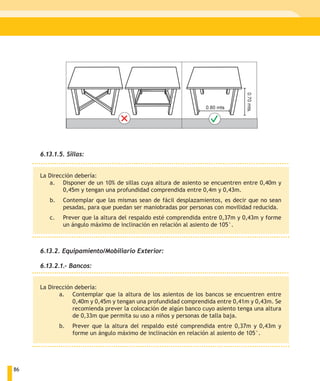 6.13.1.5. Sillas:


     La Dirección debería:
        a. Disponer de un 10% de sillas cuya altura de asiento se encuentren entre 0,40m y
             0,45m y tengan una profundidad comprendida entre 0,4m y 0,43m.
        b.    Contemplar que las mismas sean de fácil desplazamientos, es decir que no sean
              pesadas, para que puedan ser maniobradas por personas con movilidad reducida.
        c.    Prever que la altura del respaldo esté comprendida entre 0,37m y 0,43m y forme
              un ángulo máximo de inclinación en relación al asiento de 105°.



     6.13.2. Equipamiento/Mobiliario Exterior:

     6.13.2.1.- Bancos:


     La Dirección debería:
            a. Contemplar que la altura de los asientos de los bancos se encuentren entre
                 0,40m y 0,45m y tengan una profundidad comprendida entre 0,41m y 0,43m. Se
                 recomienda prever la colocación de algún banco cuyo asiento tenga una altura
                 de 0,33m que permita su uso a niños y personas de talla baja.
             b.   Prever que la altura del respaldo esté comprendida entre 0,37m y 0,43m y
                  forme un ángulo máximo de inclinación en relación al asiento de 105°.




86
 