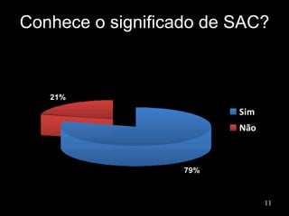 Conhece o significado de SAC? 