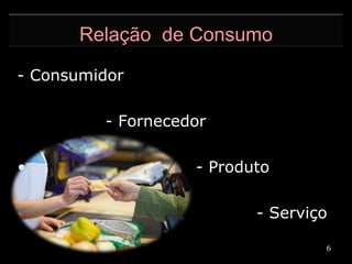 - Consumidor - Fornecedor - Produto - Serviço Relação  de Consumo 