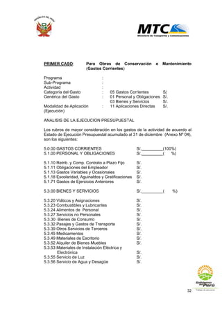 32
PRIMER CASO: Para Obras de Conservación o Mantenimiento
(Gastos Corrientes)
Programa :
Sub-Programa :
Actividad :
Categoría del Gasto : 05 Gastos Corrientes S/
Genérica del Gasto : 01 Personal y Obligaciones S/.
03 Bienes y Servicios S/.
Modalidad de Aplicación : 11 Aplicaciones Directas S/.
(Ejecución)
ANALISIS DE LA EJECUCION PRESUPUESTAL
Los rubros de mayor consideración en los gastos de la actividad de acuerdo al
Estado de Ejecución Presupuestal acumulado al 31 de diciembre (Anexo Nº 04),
son los siguientes:
5.0.00 GASTOS CORRIENTES S/. (100%)
5.1.00 PERSONAL Y OBLIGACIONES S/. ( %)
5.1.10 Retrib. y Comp. Contrato a Plazo Fijo S/.
5.1.11 Obligaciones del Empleador S/.
5.1.13 Gastos Variables y Ocasionales S/.
5.1.18 Escolaridad, Aguinaldos y Gratificaciones S/.
5.1.71 Gastos de Ejercicios Anteriores S/.
5.3.00 BIENES Y SERVICIOS S/. ( %)
5.3.20 Viáticos y Asignaciones S/.
5.3.23 Combustibles y Lubricantes S/.
5.3.24 Alimentos de Personal S/.
5.3.27 Servicios no Personales S/.
5.3.30 Bienes de Consumo S/.
5.3.32 Pasajes y Gastos de Transporte S/.
5.3.39 Otros Servicios de Terceros S/.
5.3.45 Medicamentos S/.
5.3.49 Materiales de Escritorio S/.
5.3.52 Alquiler de Bienes Muebles S/.
5.3.53 Materiales de Instalación Eléctrica y
Electrónica S/.
5.3.55 Servicio de Luz S/.
5.3.56 Servicio de Agua y Desagüe S/.
 
