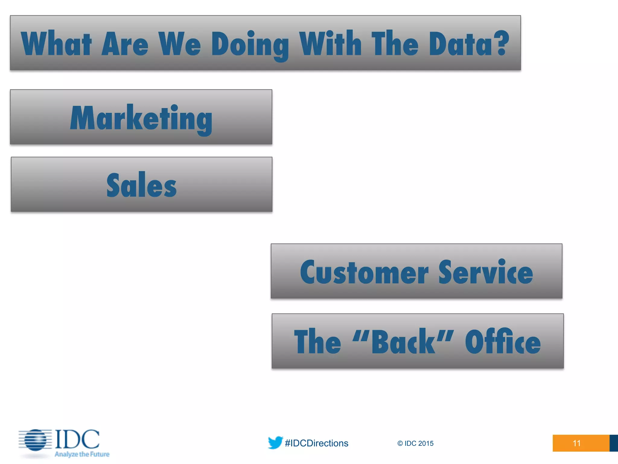 #IDCDirections © IDC 2015 11
What Are We Doing With The Data?
Marketing
Sales
Customer Service
The “Back” Ofﬁce
 