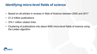Identifying micro-level fields of science
• Based on all articles in reviews in Web of Science between 2000 and 2017
• 21.2 million publications
• 374.1 million citation links
• Clustering of publications into about 4000 micro-level fields of science using
the Leiden algorithm
11
 