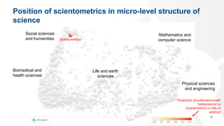 Position of scientometrics in micro-level structure of
science
15
Proportion of publications with
‘bibliometrics’ or
‘scientometrics’ in title or
abstract
Social sciences
and humanities
Biomedical and
health sciences
Life and earth
sciences
Mathematics and
computer science
Physical sciences
and engineering
Scientometrics
 