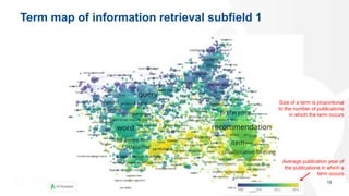 Term map of information retrieval subfield 1
18
Average publication year of
the publications in which a
term occurs
Size of a term is proportional
to the number of publications
in which the term occurs
 