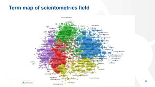 Term map of scientometrics field
22
 