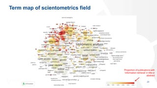 Term map of scientometrics field
23
Proportion of publications with
‘information retrieval’ in title or
abstract
 