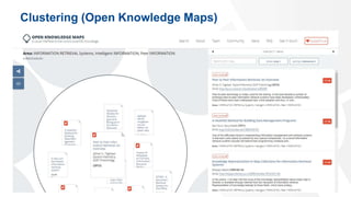 Clustering (Open Knowledge Maps)
37
 
