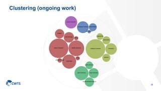 Clustering (ongoing work)
38
 