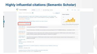 40
Highly influential citations (Semantic Scholar)
 
