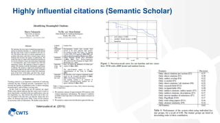 Highly influential citations (Semantic Scholar)
41
Valenzuela et al. (2015)
 