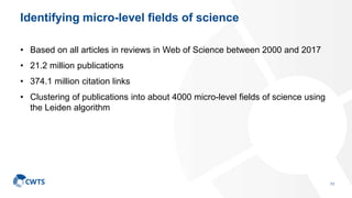 Identifying micro-level fields of science
• Based on all articles in reviews in Web of Science between 2000 and 2017
• 21....