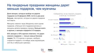 На гендерные праздники женщины дарят
меньше подарков, чем мужчины
Доля женщин, которые вообще не дарили
подарков на 23 февраля 2020, почти в два раза
больше, чем мужчин, которые не дарили подарков
на 8 марта.
Женщины немного чаще обходились всего одним
подарком, а больше пяти подарков мужчины и
женщины делали примерно поровну. Больше всего
и мужчин, и женщин подарили 2-3 подарка.
63% женщин и 53% мужчин ответили, что дарят
немного подарков — только самым близким
людям. По 11% мужчин и женщин, наоборот,
стараются подарить что-нибудь всем окружающим,
хотя бы и небольшие сувениры.
4
20,2%
21,9%
40,6%
11,9%
4,4%
1,1%
11,5%
19,5%
47,3%
12,7%
5,2%
3,7%
0% 10% 20% 30% 40% 50%
Не дарю подарков
Да, один
Да, 2—3
Да, 4—5
Да, больше 5
Не знаю
Собираетесь ли вы покупать подарки,
и если да, то сколько?
Женщины Мужчины
 