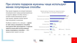 При оплате подарков мужчины чаще используют
менее популярные способы
При заказе подарков из интернет-магазина
популярнее всего самые распространённые
и в других сферах способы оплаты —
онлайн-платёж банковской картой
(при заказе), офлайн-платёж картой
(при получении) и наличные.
Особенно заметно это у женщин — одним
из трёх самых популярных способов
пользуются 82% респонденток. У мужчин
заметно выше доля использования
менее популярных способов — 28%
предпочитают какой-то из них.
33,4%
30,6%
18,3%
6,2%
4,9%
3,5%
,4%
31,9%
22,8%
17,4%
7,5%
9,4%
5,4%
,7%
0% 10% 20% 30% 40%
Банковская карта онлайн
Банковская карта офйлайн
Наличные
Интернет-банк
Электронный кошелёк
Мобильные платёжные системы
Терминалы
Какой метод платежа вы предпочитаете
при доставке из интернет-магазина?
Женщины Мужчины
9
 