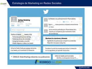 @alfredovela
Estrategia de Marketing en Redes Sociales
 