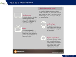 @alfredovela
Qué es la Analítica Web
 
