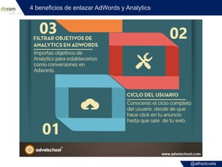 @alfredovela
4 beneficios de enlazar AdWords y Analytics
 