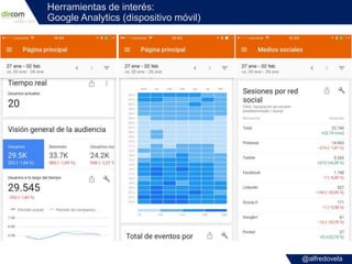 @alfredovela
Herramientas de interés:
Google Analytics (dispositivo móvil)
 