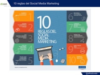 @alfredovela
10 reglas del Social Media Marketing
 