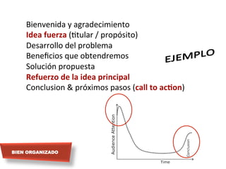 Bienvenida	
  y	
  agradecimiento	
  
    Idea	
  fuerza	
  (Mtular	
  /	
  propósito)	
  
    Desarrollo	
  del	
  problema	
  
    Beneﬁcios	
  que	
  obtendremos	
  
    Solución	
  propuesta	
  
    Refuerzo	
  de	
  la	
  idea	
  principal	
  
    Conclusion	
  &	
  próximos	
  pasos	
  (call	
  to	
  acFon)	
  




BIEN ORGANIZADO
 