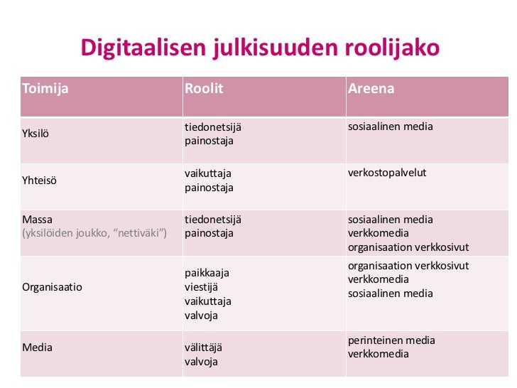 Maine riskejä online dating