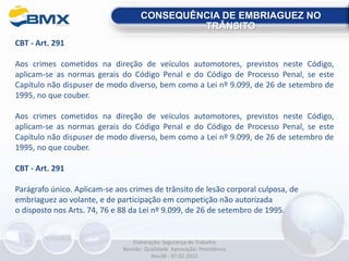 CBT - Art. 291
Aos crimes cometidos na direção de veículos automotores, previstos neste Código,
aplicam-se as normas gerais do Código Penal e do Código de Processo Penal, se este
Capítulo não dispuser de modo diverso, bem como a Lei nº 9.099, de 26 de setembro de
1995, no que couber.
Aos crimes cometidos na direção de veículos automotores, previstos neste Código,
aplicam-se as normas gerais do Código Penal e do Código de Processo Penal, se este
Capítulo não dispuser de modo diverso, bem como a Lei nº 9.099, de 26 de setembro de
1995, no que couber.
CBT - Art. 291
Parágrafo único. Aplicam-se aos crimes de trânsito de lesão corporal culposa, de
embriaguez ao volante, e de participação em competição não autorizada
o disposto nos Arts. 74, 76 e 88 da Lei nº 9.099, de 26 de setembro de 1995.
Elaboração: Segurança do Trabalho
Revisão: Qualidade Aprovação: Presidência
Rev.00 - 07.02.2022
CONSEQUÊNCIA DE EMBRIAGUEZ NO
TRÂNSITO
 