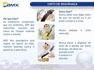 Por que Usar?
As estatísticas comprovam
que em acidentes, 30% dos
motoristas morrem por
causa de choque violento
contra o volante.
40% dos passageiros que
viajam no banco ao lado,
morrem batendo contra o
painel ou o para-brisa.
CINTO DE SEGURANÇA
Como Usar?
Nunca deixe uma folga maior
do que um punho ou 5 cm
entre o corpo e o cinto.
Nunca coloque o cinto
retorcido
Nunca passe a diagonal do
cinto de 3 pontos por baixo
do braço, ele deve ser
passado entre
o ombro e o
pescoço.
Elaboração: Segurança do Trabalho
Revisão: Qualidade Aprovação: Presidência
Rev.00 - 07.02.2022
 