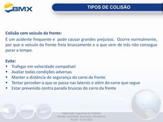 Colisão com veículo da frente:
É um acidente frequente e pode causar grandes prejuízos. Ocorre normalmente,
por que o veículo da frente freia bruscamente e o que vem de trás não consegue
parar a tempo.
Evite:
 Trafegar em velocidade compatível
 Avaliar todas condições adversas
 Manter a distância de segurança do carro da frente
 Tentar perceber o que se passa nas laterais e além do carro que segue
 Estar prevenido contra parada bruscas do carro da frente
TIPOS DE COLISÃO
Elaboração: Segurança do Trabalho
Revisão: Qualidade Aprovação: Presidência
Rev.00 - 07.02.2022
 