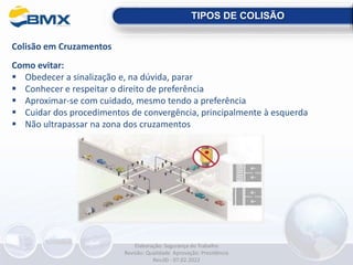 Colisão em Cruzamentos
Como evitar:
 Obedecer a sinalização e, na dúvida, parar
 Conhecer e respeitar o direito de preferência
 Aproximar-se com cuidado, mesmo tendo a preferência
 Cuidar dos procedimentos de convergência, principalmente à esquerda
 Não ultrapassar na zona dos cruzamentos
TIPOS DE COLISÃO
Elaboração: Segurança do Trabalho
Revisão: Qualidade Aprovação: Presidência
Rev.00 - 07.02.2022
 