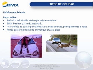 Colisão com Animais
Como evitar:
 Reduzir a velocidade assim que avistar o animal
 Evitar buzinar, para não assustá-lo
 Ficar atento ao passar por fazendas ou locais abertos, principalmente à noite
 Nunca passar na frente do animal que cruza a pista
TIPOS DE COLISÃO
Elaboração: Segurança do Trabalho
Revisão: Qualidade Aprovação: Presidência
Rev.00 - 07.02.2022
 