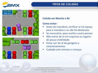 Colisão em Marcha a Ré
Como evitar:
 Antes de manobrar, verificar se há espaço
para a manobra e se não há obstáculos
 Se necessário, peça auxilio a outra pessoa
 Não entrar de ré em esquinas ou lugares
de pouca visibilidade
 Evitar sair de ré de garagens e
estacionamentos
 Cuidado com animais e crianças
TIPOS DE COLISÃO
Elaboração: Segurança do Trabalho
Revisão: Qualidade Aprovação: Presidência
Rev.00 - 07.02.2022
 