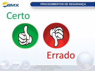 PROCEDIMENTOS DE SEGURANÇA
Errado
Elaboração: Segurança do Trabalho
Revisão: Qualidade Aprovação: Presidência
Rev.00 - 07.02.2022
 