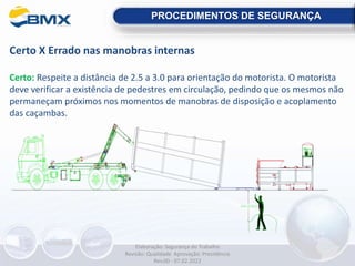 Certo X Errado nas manobras internas
Certo: Respeite a distância de 2.5 a 3.0 para orientação do motorista. O motorista
deve verificar a existência de pedestres em circulação, pedindo que os mesmos não
permaneçam próximos nos momentos de manobras de disposição e acoplamento
das caçambas.
PROCEDIMENTOS DE SEGURANÇA
Elaboração: Segurança do Trabalho
Revisão: Qualidade Aprovação: Presidência
Rev.00 - 07.02.2022
 