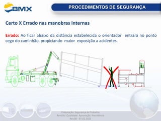 Certo X Errado nas manobras internas
Errado: Ao ficar abaixo da distância estabelecida o orientador entrará no ponto
cego do caminhão, propiciando maior exposição a acidentes.
PROCEDIMENTOS DE SEGURANÇA
Elaboração: Segurança do Trabalho
Revisão: Qualidade Aprovação: Presidência
Rev.00 - 07.02.2022
 
