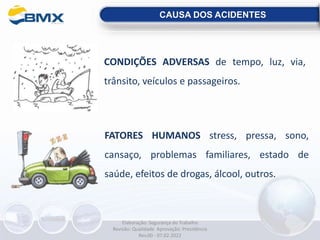 CONDIÇÕES ADVERSAS de tempo, luz, via,
trânsito, veículos e passageiros.
FATORES HUMANOS stress, pressa, sono,
cansaço, problemas familiares, estado de
saúde, efeitos de drogas, álcool, outros.
CAUSA DOS ACIDENTES
Elaboração: Segurança do Trabalho
Revisão: Qualidade Aprovação: Presidência
Rev.00 - 07.02.2022
 