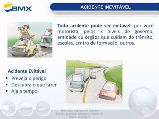 Acidente Evitável
Todo acidente pode ser evitável: por você
motorista, pelos 3 níveis de governo,
entidade ou órgãos que cuidam do trânsito,
escolas, centro de formação, outros.
 Preveja o perigo
 Descubra o que fazer
 Aja a tempo
ACIDENTE INEVITÁVEL
Elaboração: Segurança do Trabalho
Revisão: Qualidade Aprovação: Presidência
Rev.00 - 07.02.2022
 