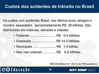 Custos dos acidentes de trânsito no Brasil
Os custos com acidentes Brasil, nos últimos anos, atingem o
número assustador, aproximadamente R$ 28 bilhões. São
distribuídos em rodovias, estradas e cidades:
• Federais ............................ R$ 6,5 bilhões;
• Estaduais .......................... R$ 14,0 bilhões;
• Municipais ......................... R$ 1,4 bilhão;
• Nas vias urbanas .............. R$ 6,0 bilhões.
10
(R$ 28 bilhões => 1,45 % do PIB brasileiro)
 