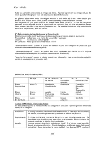 Cap. 1 - Kotler

 hubo una variación considerable, la imagen es difusa. Algunas E prefieren una imagen difusa, de
 modo que diferentes grupos vean a la organización de distinta manera.

 La gerencia debe definir ahora una imagen deseada si ésta difiere de la real. Debe decidir qué
 brechas de la imagen desea cerrar, cuánto costaría cerrarla y cuánto tardaría en cerrarse.
 Una organización que quiera mejorar su imagen debe tener paciencia, ya que las imágenes
 persisten mucho después de que la organización ha cambiado: una vez que las personas tienen
 cierta imagen, perciben lo que es congruente con ella. Se necesita informacion muy contradictoria
 para hacer surgir dudas y abrir sus mentes.


 2°) Determinación de los objetivos de la Comunicación
 El comunicador debe decidir qué respuesta desea que tenga el público, según lo que quiera:
 Cognoscitiva: instalar algo en la mente del consumidor / aprender
 Afectiva:      modificar una actitud / sentir
 De Conducta: hacer que el consumidor actúe / hacer

 “aprender-sentir-hacer”: cuando al público le interesa mucho una categoría de productos que
 considera tiene alta diferenciación (autos).

 “hacer–sentir-aprender”: cuando el público está muy interesado pero recibe poca o ninguna
 diferenciación de la categoría de productos (revestimientos de aluminio).

 “aprender-hacer-sentir”: cuando el público no está muy interesado y casi no percibe diferenciación
 dentro de una categoría de productos (sal).




 Modelos de Jerarquía de Respuesta:

                     M. Aida            M. de Jerarquía     M.             de   M.           de
                                        de afectos          innovación-         comunicaciones
                                                            adopción
 Etapa               Atención           Conciencia          Conciencia          Exposición
 Cognoscitiva                           Conocimiento                            Recepción
                                                                                Rta.
                                                                                Cognoscitiva
 Etapa               Interés            Agrado              Interés             Actitud
 Afectiva            Deseo              Preferencia         Evaluación          Intención
                                        Convicción
 Etapa               Acción             Compra              Ensayo              Conducta
 De Conducta                                                Adopción

 Análisis del Modelo de Jerarquía de afectos:
 Se da cuando al público le interesa mucho una categoría de productos y percibe grandes diferencias
 dentro de la categoría.

 Conciencia       Si no hay conciencia, el comunicador deberá crearla, o crear sólo reconocimiento
                  del nombre, con mensajes sencillos que repiten el nombre del producto.

 Conocimiento     El público podría tener conciencia del producto pero no saber mucho más. Se
                  debe lograr que el público meta sepa cómo es el producto. El conocimiento del
                  producto puede ser el objetivo de comunicación.
 Agrado           Los que conocen el producto, qué piensan de él? Si la opinión no es favorable,
                  deberá averiguarse el motivo. Si está basada en problemas reales, habrá que
                  corregirlos y luego comunicar la nueva calidad. Las buenas RRPP requieren



                                                101
 