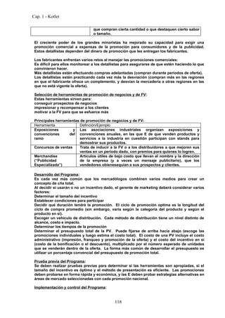 Cap. 1 - Kotler

                                  que compran cierta cantidad o que destaquen cierto sabor
                                  o tamaño.

 El creciente poder de los grandes minoristas ha mejorado su capacidad para exigir una
 promoción comercial a expensas de la promoción para consumidores y de la publicidad.
 Estos detallistas dependen del dinero de promoción que les entregan los fabricantes.

 Los fabricantes enfrentan varios retos al manejar las promociones comerciales:
 Es difícil para ellos monitorear a los detallistas para asegurarse de que estén haciendo lo que
 convinieron hacer.
 Más detallistas están efectuando compras adelantadas (compran durante períodos de oferta).
 Los detallistas están practicando cada vez más la desviación (compran más en las regiones
 en que el fabricante ofrece un complemento, y desvían la mercadería a otras regiones en las
 que no está vigente la oferta).

 Selección de herramientas de promoción de negocios y de FV:
 Estas herramientas sirven para:
 conseguir prospectos de negocios
 impresionar y recompensar a los clientes
 motivar a la FV para que se esfuerce más

 Principales herramientas de promoción de negocios y de FV:
 Herramienta              Definción/Ejemplo
 Exposiciones         y Las asociaciones industriales organizan exposiciones y
 convenciones       del convenciones anuales, en las que E de que venden productos y
 ramo                     servicios a la industria en cuestión participan con stands para
                          demostrar sus productos.
 Concursos de ventas      Trata de inducir a la FV o a los distribuidores a que mejoren sus
                          ventas en un período dado, con premios para quienes lo logren.
 Merchandise              Artículos útiles de bajo costo que llevan el nombre y la dirección
 (“Publicidad             de la empresa (y a veces un mensaje publicitario), que los
 Especializada”)          vendedores obienesequian a sus prospectos y clientes.

 Desarrollo del Programa:
 Es cada vez más común que los mercadólogos combinen varios medios para crear un
 concepto de cña total.
 Al decidir si usarán o no un incentivo dado, el gerente de marketing deberá considerar varios
 factores:
 Determinar el tamaño del incentivo
 Establecer condiciones para participar
 Decidir qué duración tendrá la promoción. El ciclo de promoción optima es la longitud del
 ciclo de compra promedio (sin embargo, varía según la categoría del producto y según el
 producto en sí).
 Escoger un vehículo de distribución. Cada método de distribución tiene un nivel distinto de
 alcance, costo e impacto.
 Determinar los tiempos de la promoción
 Determinar el presupuesto total de la PV. Puede fijarse de arriba hacia abajo (escoge las
 promociones individuales y luego estima el costo total). El costo de una PV incluye el costo
 administrativo (impresión, franqueo y promoción de la oferta) y el costo del incentivo en sí
 (costo de la bonificación o el descuento), multiplicado por el número esperado de unidades
 que se venderán dentro de la oferta. La forma más común de desarrollar el presupuesto es
 utilizar un porcentaje convencial del presupuesto de promoción total.

 Prueba previa del Programa:
 Se deben realizar pruebas previas para determinar si las herramientas son apropiadas, si el
 tamaño del incentivo es óptimo y el método de presentación es eficiente. Las promociones
 deben probarse en forma rápida y económica, y las E deben probar estrategias alternativas en
 áreas de mercado seleccionadas con cada promoción nacional.

 Implementación y control del Programa:


                                              118
 
