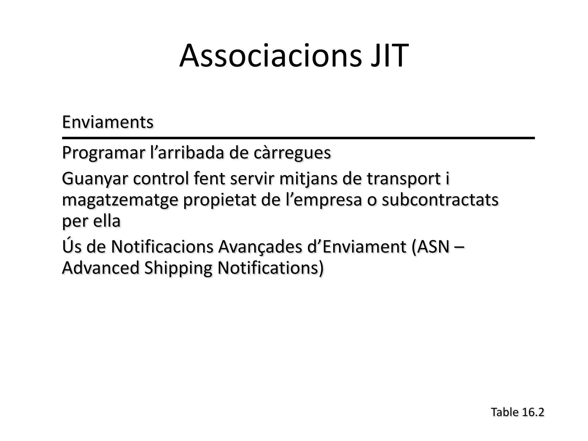 Associacions JIT
Enviaments
Programar l’arribada de càrregues
Guanyar control fent servir mitjans de transport i
magatzematge propietat de l’empresa o subcontractats
per ella
Ús de Notificacions Avançades d’Enviament (ASN –
Advanced Shipping Notifications)




                                                   Table 16.2
 