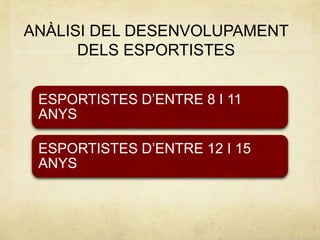 ANÀLISI DEL DESENVOLUPAMENT
      DELS ESPORTISTES


 ESPORTISTES D’ENTRE 8 I 11
 ANYS

 ESPORTISTES D’ENTRE 12 I 15
 ANYS
 