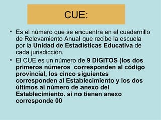 CUE: Es el número que se encuentra en el cuadernillo de Relevamiento Anual que recibe la escuela por la  Unidad de Estadísticas Educativa  de cada jurisdicción. El CUE es un número de  9 DIGITOS (los dos primeros números  corresponden al código provincial, los cinco siguientes corresponden al Establecimiento y los dos últimos al número de anexo del Establecimiento. si no tienen anexo corresponde 00 