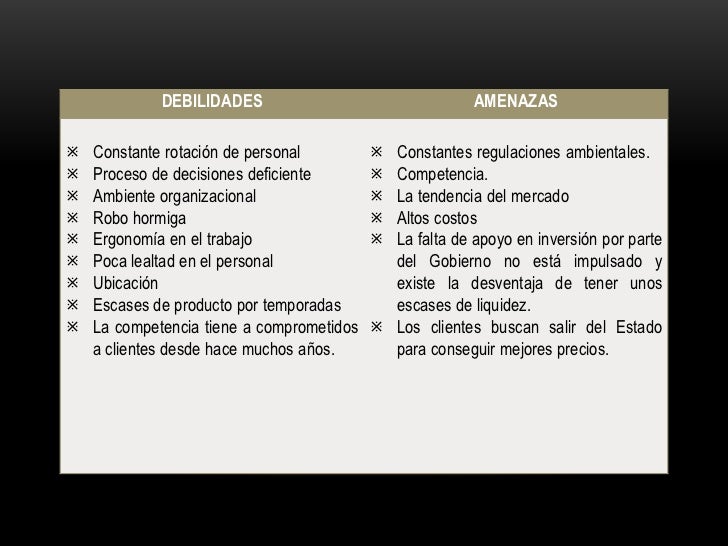 Debilidades curriculum vitae picture