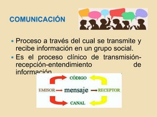 COMUNICACIÓN
 Proceso a través del cual se transmite y
recibe información en un grupo social.
 Es el proceso clínico de transmisión-
recepción-entendimiento de
información.
 