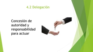 4.2 Delegación
Concesión de
autoridad y
responsabilidad
para actuar
 