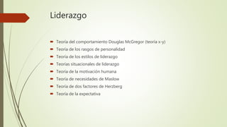 Liderazgo
 Teoría del comportamiento Douglas McGregor (teoría x-y)
 Teoría de los rasgos de personalidad
 Teoría de los estilos de liderazgo
 Teorías situacionales de liderazgo
 Teoría de la motivación humana
 Teoría de necesidades de Maslow
 Teoría de dos factores de Herzberg
 Teoría de la expectativa
 