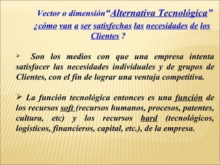 Vector o dimensión “ Alternativa Tecnológica ” ¿ cómo   van   a   ser   satisfechas   las   necesidades   de   los   Clientes  ? Son los medios con que una empresa intenta satisfacer las necesidades individuales y de grupos de Clientes, con el fin de lograr una ventaja competitiva.  La función tecnológica entonces es una  función  de los recursos  soft  (recursos humanos, procesos, patentes, cultura, etc) y los recursos  hard  (tecnológicos, logísticos, financieros, capital, etc.), de la empresa. 