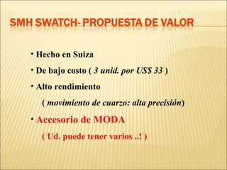 Hecho en Suiza De bajo costo (  3 unid. por US$ 33  ) Alto rendimiento  (  movimiento de cuarzo: alta precisión ) Accesorio de MODA   ( Ud. puede tener varios ..! )   