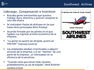 Southwest Airlines

Liderazgo , Compensación e Incentivos
§  Buscaba gente extrovertida que quisiera
    trabajar duro, divertirse y quieran romperse la
    cara allá afuera
§  Se realizaban fiestas de disfrases en las que
    hasta Herb participaba (Elvis Presley).
§  Acuerdo firmado por los pilotos en el que
    ligaban sus ingresos al éxito económico de la
    empresa.
§  “La gente no quiere ser dirigida, quiere ser
    liderada” (Liderazgo Comercial)

§  Los empleados estaban incentivados a adquirir
    acciones de la empresa, y al ser “dueños” de una
    parte de la empresa , se interesaban en la
    eficiencia de la aerolínea
§  “Cuando crees que tienes todo resuelto,
    probablemente ya vas de bajada” Herb Kelleher
                                                                     11
   Cambios Críticos
 